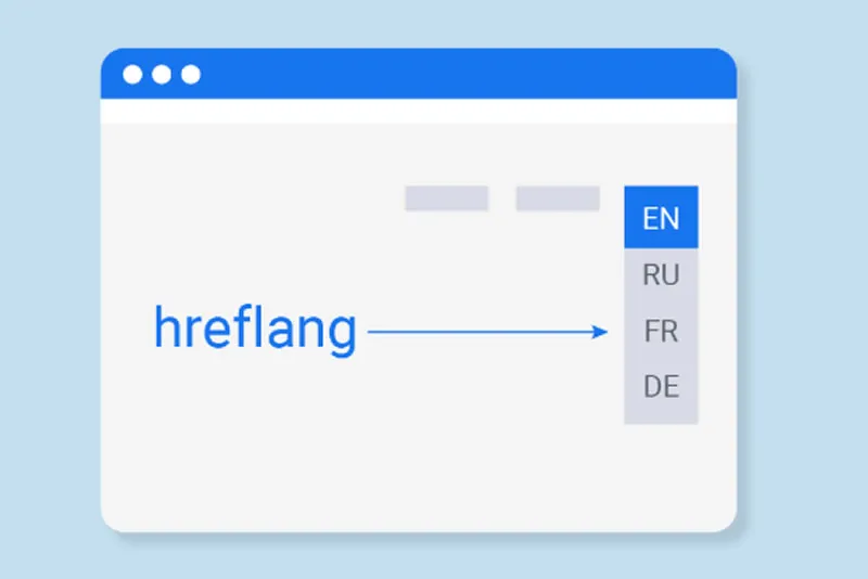 Guía Completa de Hreflang: Cómo Internacionalizar tu Sitio Web Multilingüe de Forma Correcta